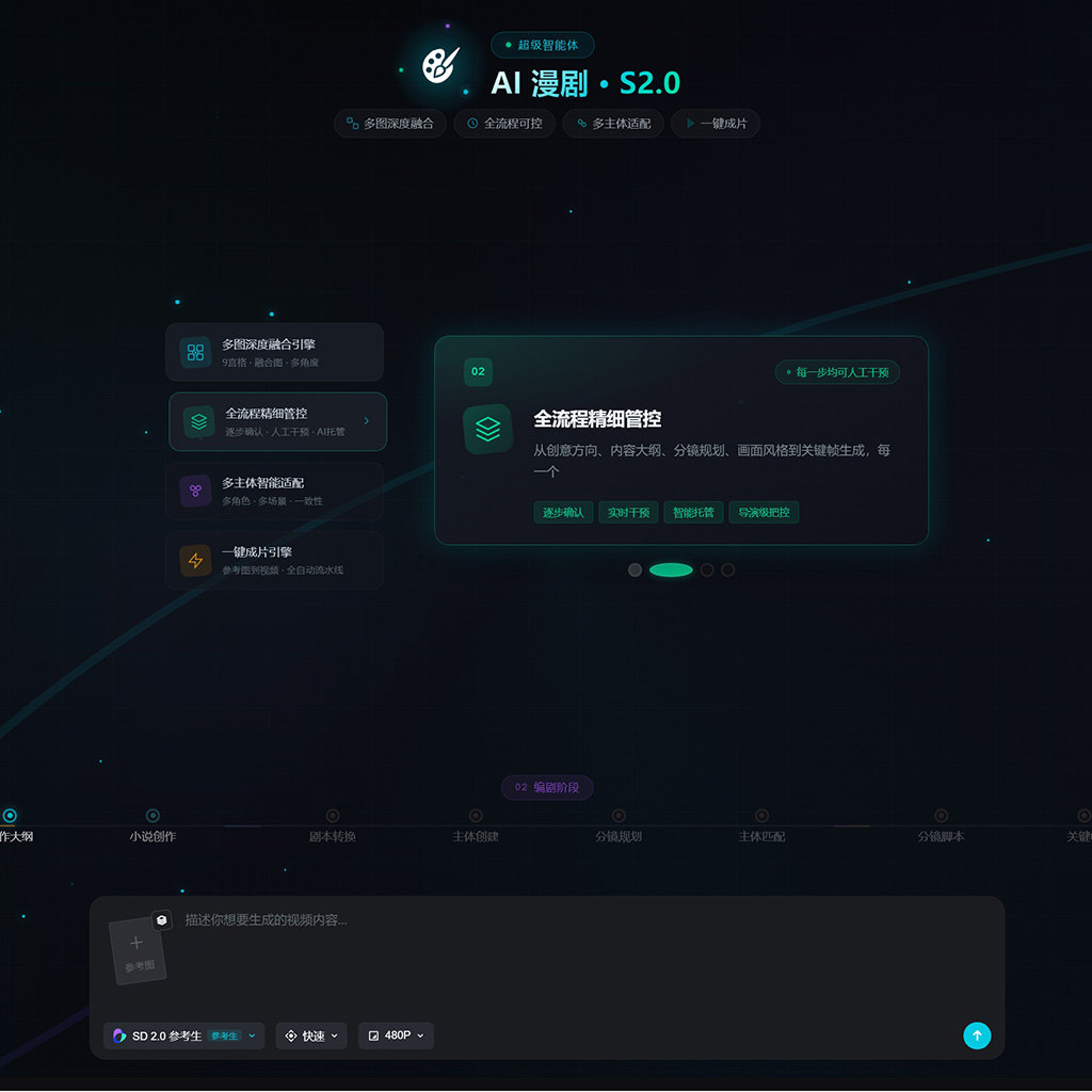 AI漫剧示例：角色与分镜协作