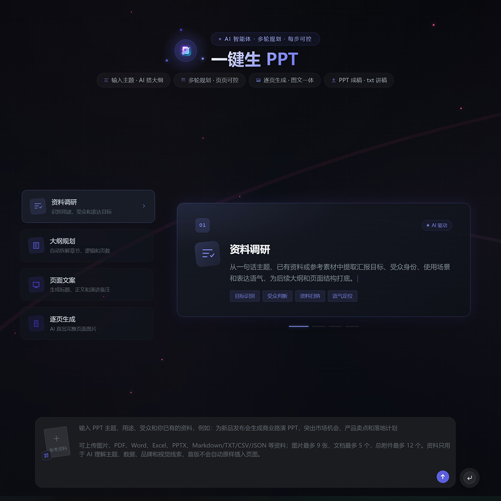 电商素材与一键生图视频案例展示